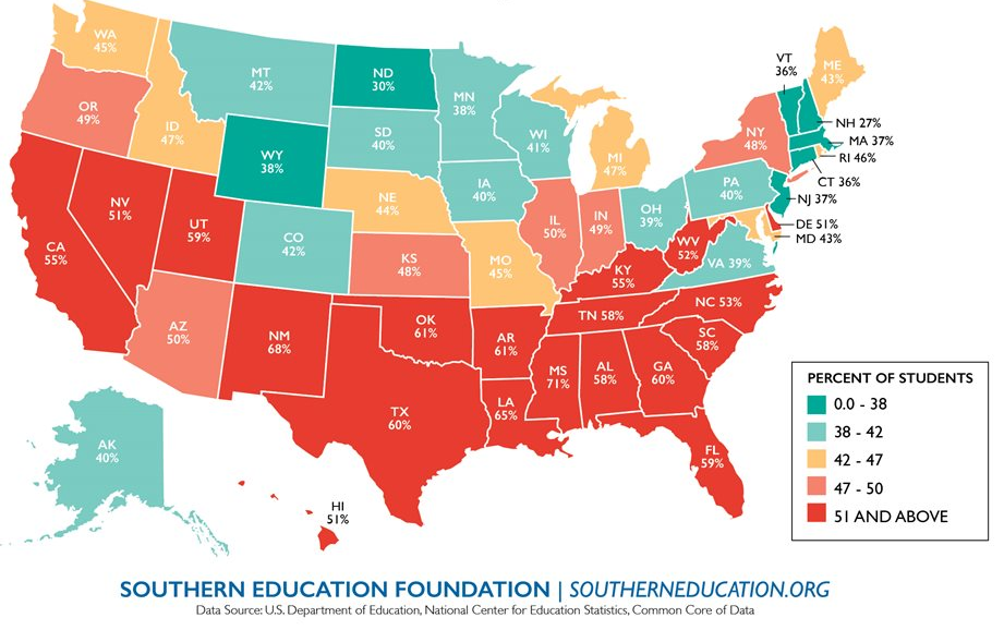 Fact of the Week Half of Children in Public Schools are Eligible for